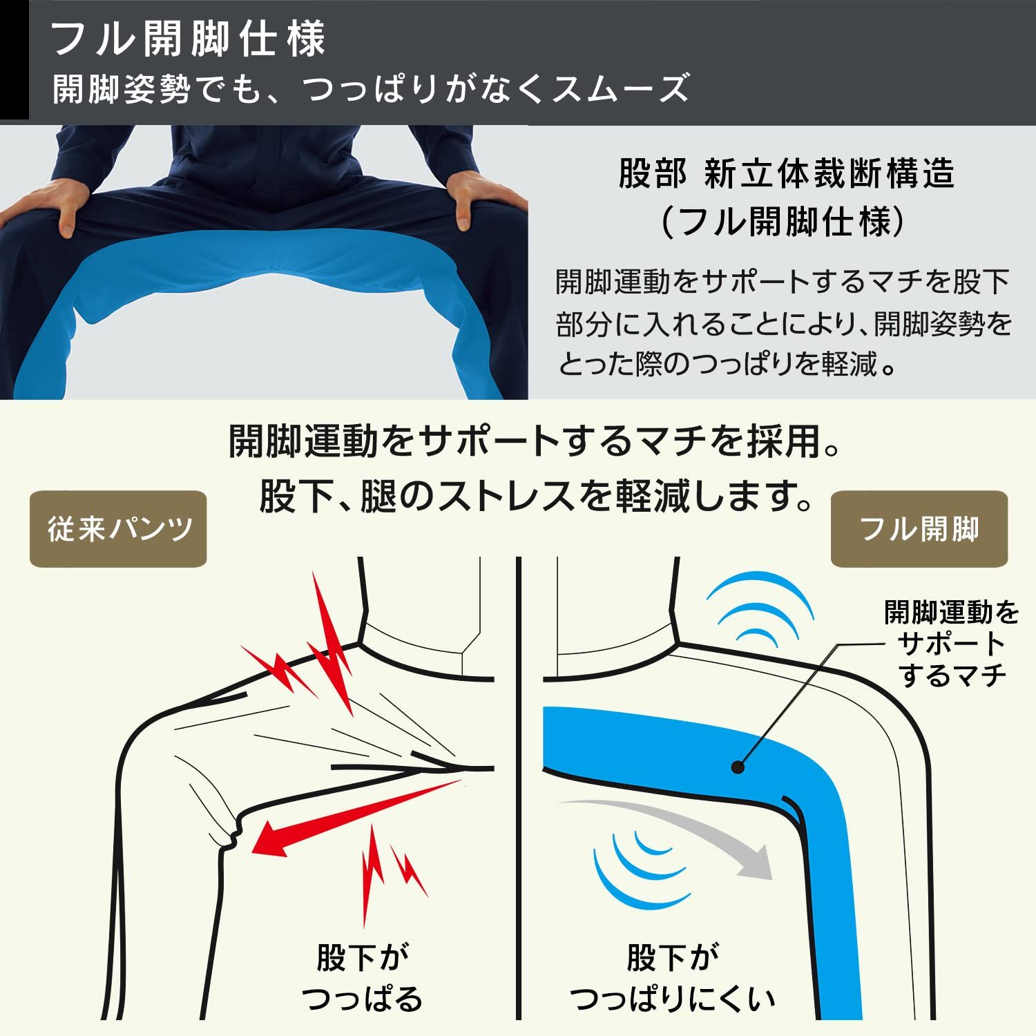 新品 [ミドリ安全] ベルデクセル 作業服 パンツ 男女兼用 スリム 帯電防止 イージーフレックス フル開脚 ストレッチ VE720 下 サンドベージュ M