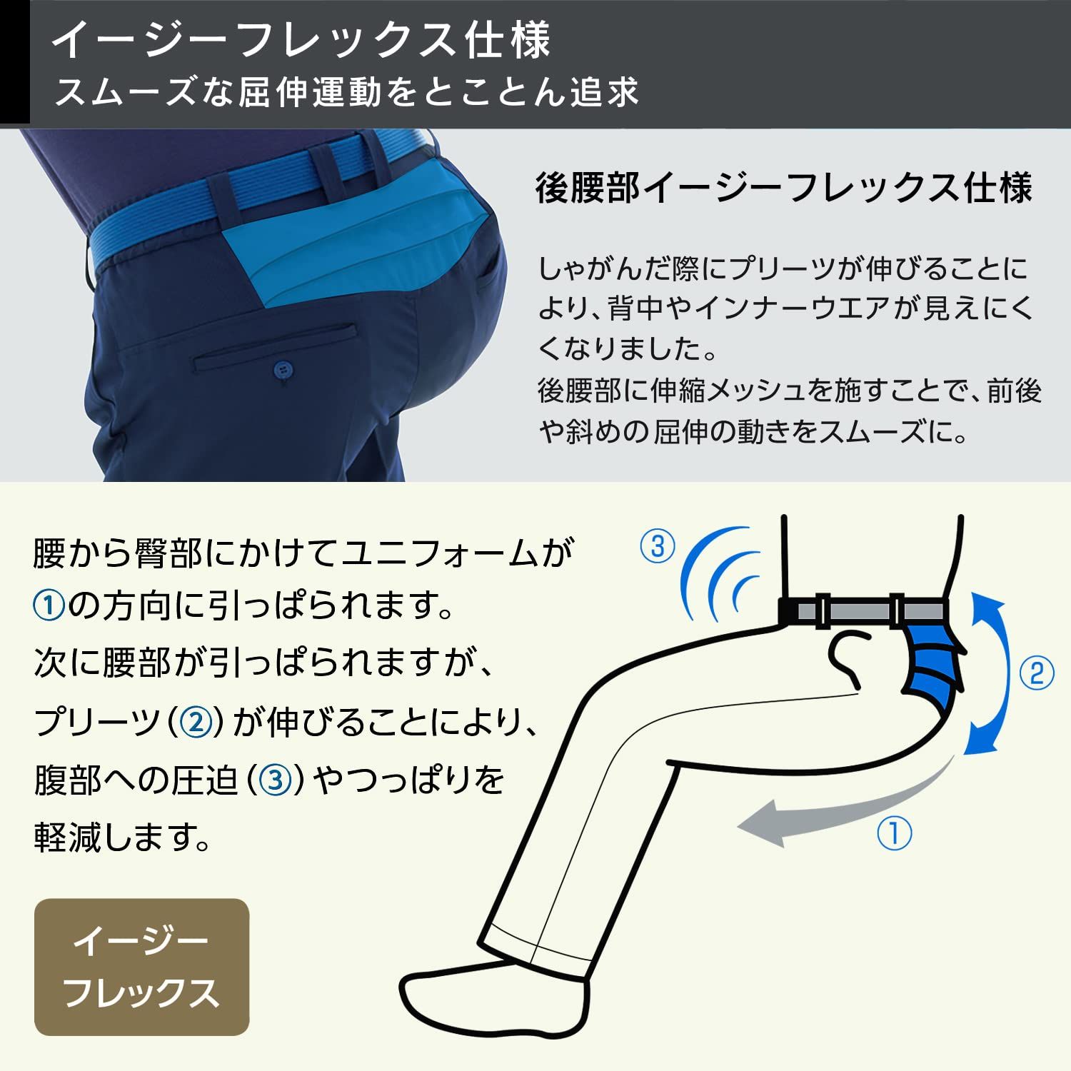 新品 [ミドリ安全] ベルデクセル 作業服 パンツ 男女兼用 スリム 帯電防止 イージーフレックス フル開脚 ストレッチ VE720 下 サンドベージュ M