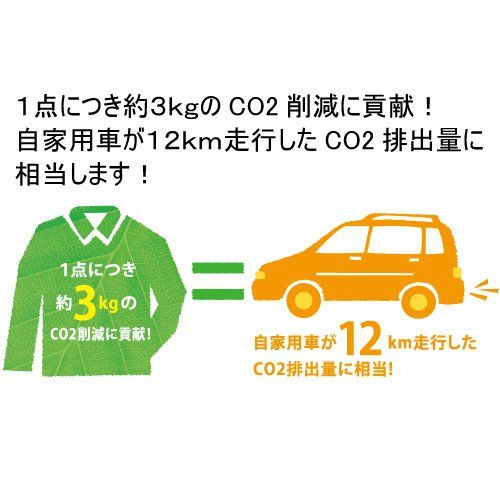 新品 [ミドリ安全] ベルデクセル 作業服 スモック レディース 帯電防止 立体裁断 VEL52 上 ライトブルー 17号
