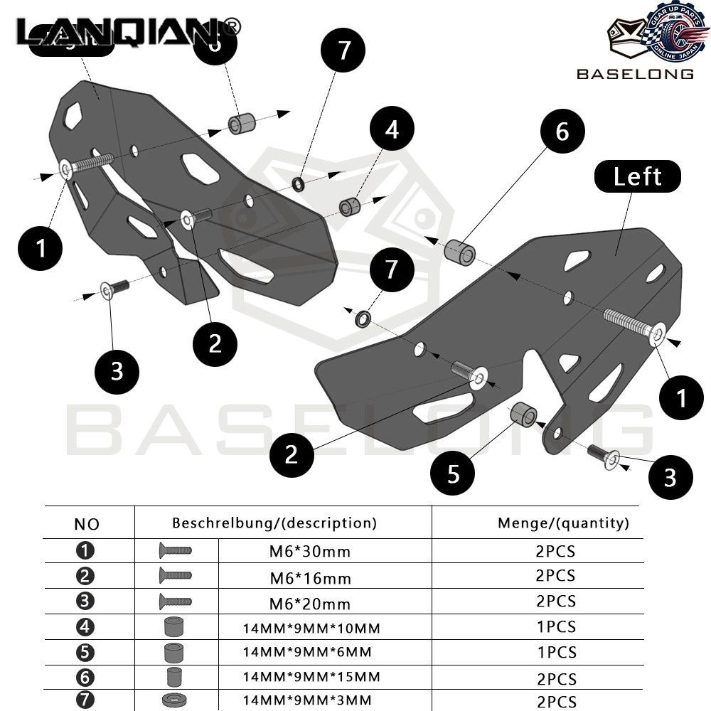 BMW R1300GS アドベンチャー トロフィー TE 用左右ヒールプロテクターセット