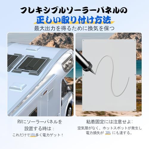 ECO-WORTHY 130W フレキシブルソーラーパネル 12V 245°高柔軟性 変換効率23% 12BB技術 太陽光パネル 曲げ可能 防水 、rv、キャンピングカー、キャラバン、キャンピングカー、ボート、屋根、凹凸面での使用に最適ry 634bc8ac