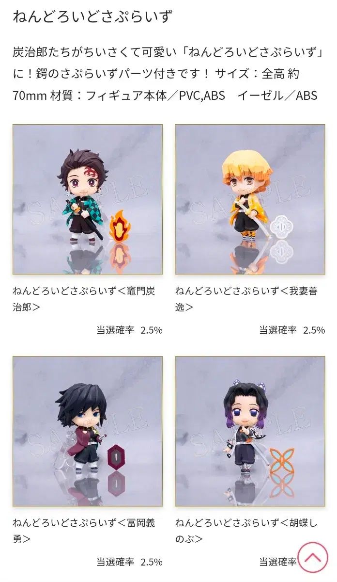 （未開封/4種まとめ売り）鬼滅の刃サプライズ ミニねんどろいど フィギュア