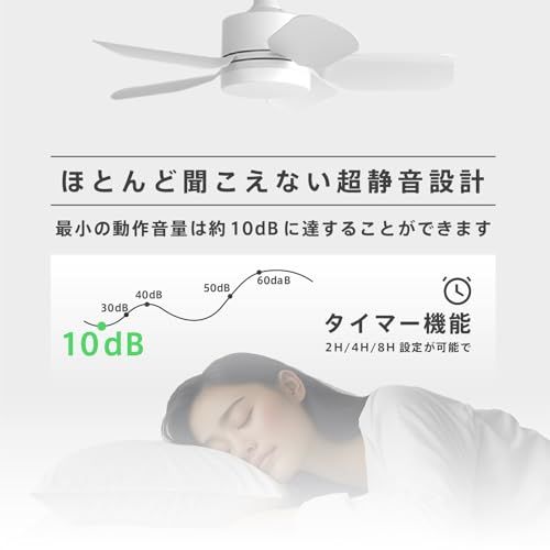 Hirameki シーリングファンライト,6階段風量調整 サーキュレーション効果 リモコン付き 調光調色 30W省電 シーリングライト ファン付き 軽量 小型 静か E26 引掛けモデル付き 延長パイプ2本付き ホワイト（5枚羽根）ry 3f91cce7