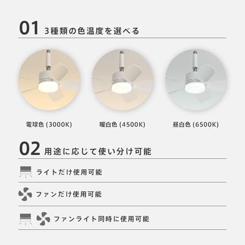 Hirameki シーリングファンライト,6階段風量調整 サーキュレーション効果 リモコン付き 調光調色 30W省電 シーリングライト ファン付き 軽量 小型 静か E26 引掛けモデル付き 延長パイプ2本付き ホワイト（5枚羽根）ry 3f91cce7