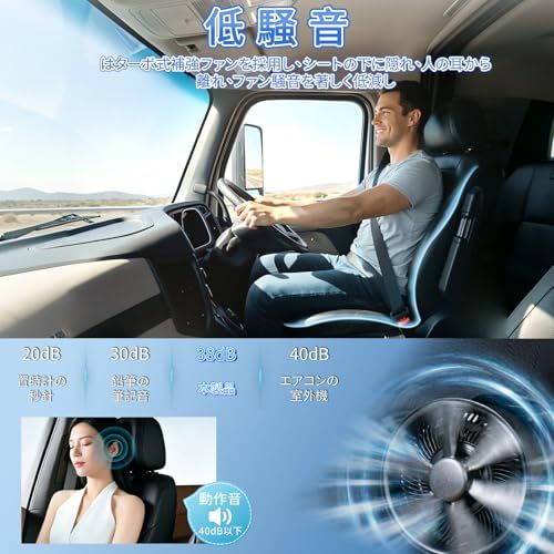シートクーラー 車 【2026夏新登場】Lwuckbarrt クールシート 車 シート クーラー DC12V 2段階風量調節 強風 メッシュ通気素材 強力ファン 車用 低騒音 折り畳み可能 取り付け簡単 冷気循環 夏対策ry f57e231f