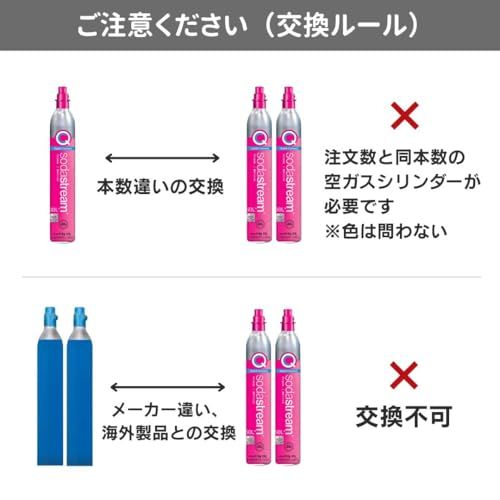 【同時交換】[公式] ソーダストリーム ガスシリンダー 60L 交換用ガス２本セット ピンク sodastreamry c7d52704