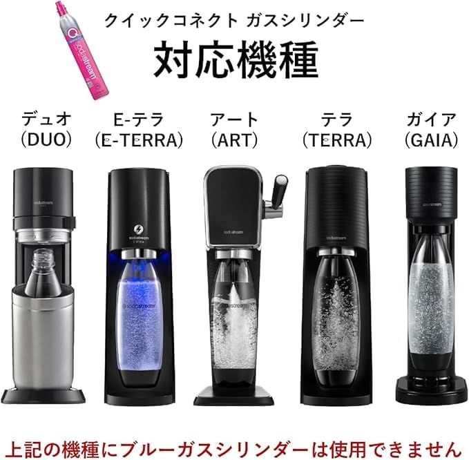 【同時交換】[公式] ソーダストリーム ガスシリンダー 60L 交換用ガス２本セット ピンク sodastreamry c7d52704