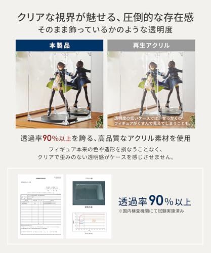 HYPE GUARD【公式】フィギュアケース UVカット99.3%【フィギュアコレクター考案】 積み重ね可能 アクリル【マグネット付き 前扉】クリア 棚 コレクション ディスプレイ (台座:黒, 内寸:幅40×奥行30×高さ30cm)AR 1647bb43 HYPE GUARD【公式】フィギュアケース UVカット99.3%【フィギュアコレクター考案】 積み重ね可能 アクリル【マグネット付き 前扉】クリア 棚 コレクション ディスプレイ (台座:黒, 内寸:幅40×奥行30×高さ30cm)AR 1647bb43