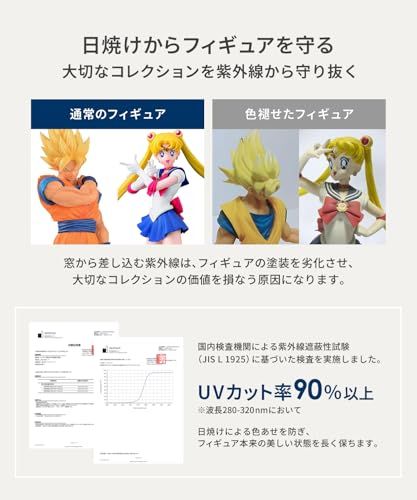 HYPE GUARD【公式】フィギュアケース UVカット99.3%【フィギュアコレクター考案】 積み重ね可能 アクリル【マグネット付き 前扉】クリア 棚 コレクション ディスプレイ (台座:黒, 内寸:幅40×奥行30×高さ30cm)AR 1647bb43 HYPE GUARD【公式】フィギュアケース UVカット99.3%【フィギュアコレクター考案】 積み重ね可能 アクリル【マグネット付き 前扉】クリア 棚 コレクション ディスプレイ (台座:黒, 内寸:幅40×奥行30×高さ30cm)AR 1647bb43