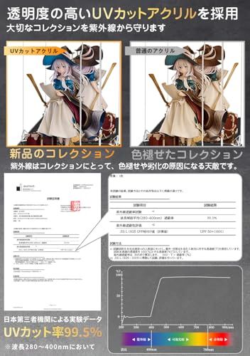 KUKER フィギュアケース アクリルケース UVカット 背面ミラー マグネット付き 前扉 コレクションケース ディスプレイケース ショーケース 組み立て式 汚れ防止 手袋 クリーニングクロス付き (幅40×奥行25×高さ30cm,台座黒+背 78ec7247 KUKER フィギュアケース アクリルケース UVカット 背面ミラー マグネット付き 前扉 コレクションケース ディスプレイケース ショーケース 組み立て式 汚れ防止 手袋 クリーニングクロス付き (幅40×奥行25×高さ30cm,台座黒+背 78ec7247