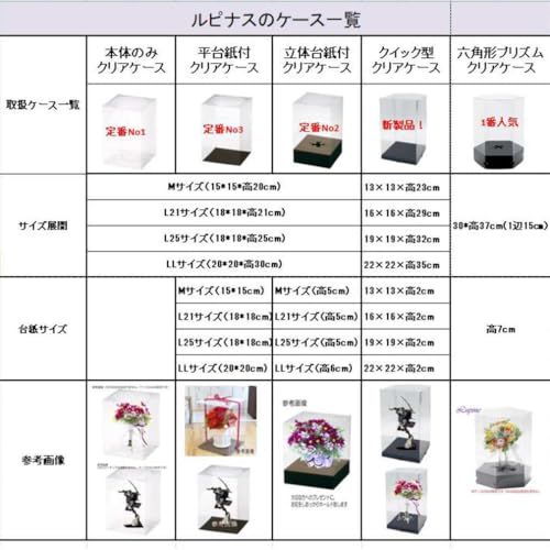 日本製 Mサイズ 15cm×15cm×高さ20cm 5個クリアケース フラワーボックス ブーケケース プリザーブドフラワー フラワーアレジメント 花束 ギフトボックス ケース フィギュア ぬいぐるみ コレクションケースAR bd9166f2 日本製 Mサイズ 15cm×15cm×高さ20cm 5個クリアケース フラワーボックス ブーケケース プリザーブドフラワー フラワーアレジメント 花束 ギフトボックス ケース フィギュア ぬいぐるみ コレクションケースAR bd9166f2