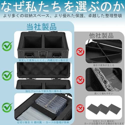 グレードカードケース アルミ合金グレードカード収納ボックス 60枚のカードスラブに対応 スポーツトレーディングカードケースはPSA/CSG/BGSに適合 長さ22.8 × 幅17 × 高さ17.7 cm S サイズAR fdf94263