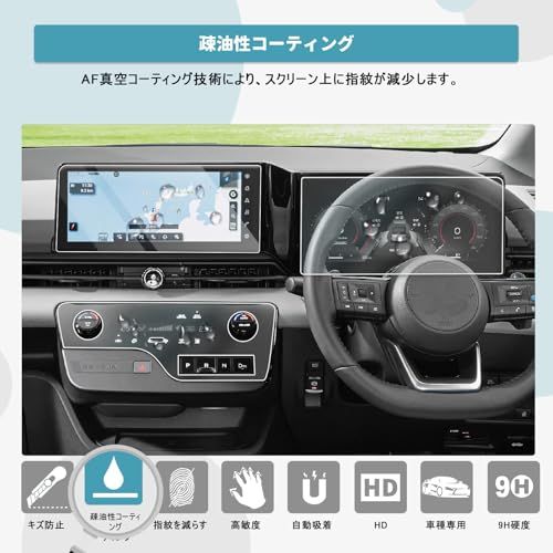 CDEFG 2025新設計 日産 セレナ 6代目 C28 ナビ 保護フィルム【5枚セット】【12.3インチカーナビディスプレイ 1枚+メーターパネル 2枚+エアコンパネル 2枚】セレナ c28 画面保護 低反射 指紋防止 セレナc28 カーナ 3902cbdd