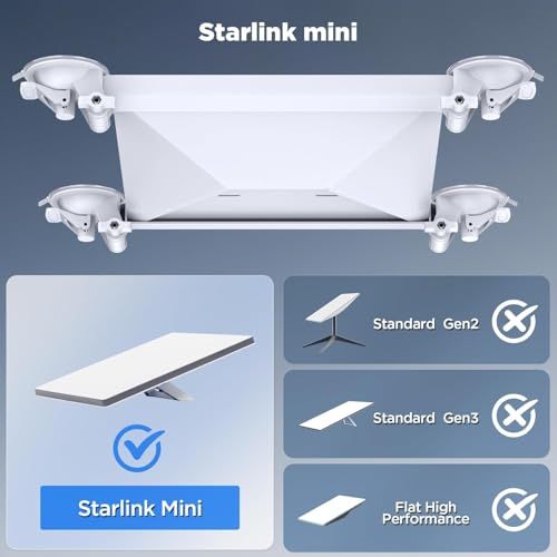 Starlink Mini / Mini X 強力吸盤車載マウント、スターリンクミニポータブル車用吸盤Mount、StarlinkミニCar Mount、車載設置キット、車のサンルーフ&リアウィンドウ用 スターリンクミニ・スターリンクミニX対 1c36a0ea Starlink Mini / Mini X 強力吸盤車載マウント、スターリンクミニポータブル車用吸盤Mount、StarlinkミニCar Mount、車載設置キット、車のサンルーフ&リアウィンドウ用 スターリンクミニ・スターリンクミニX対 1c36a0ea