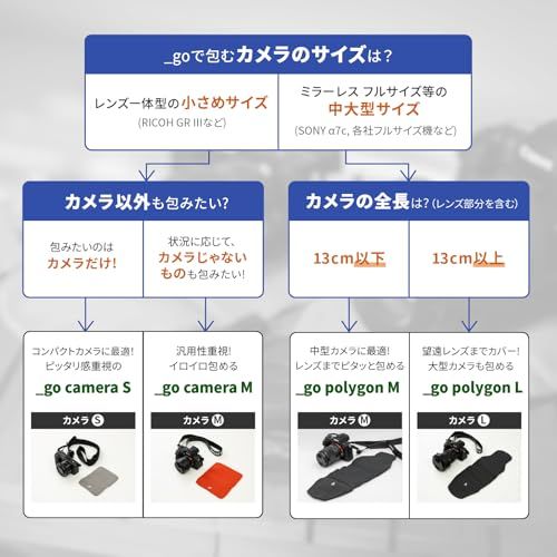 アンドゴー(go) カメラカバー square W for camera M 長方形 厚地 イエローt f752aeb2 アンドゴー(go) カメラカバー square W for camera M 長方形 厚地 イエローt f752aeb2