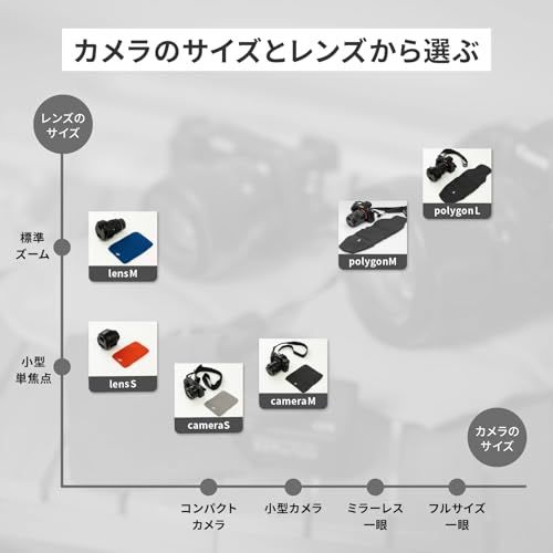 アンドゴー(go) カメラカバー square W for camera M 長方形 厚地 イエローt f752aeb2 アンドゴー(go) カメラカバー square W for camera M 長方形 厚地 イエローt f752aeb2
