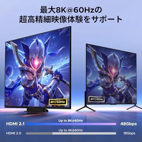 UGREEN HDMI 2.1 KVM切替器 デュアルモニター対応 2入力2出力｜8K@60Hz対応｜USB3.0×3＋USB-C｜2台PCで2画面共有｜有線ボタン/本体切替｜Windows/Mac/Linux対応★m 70037e6a