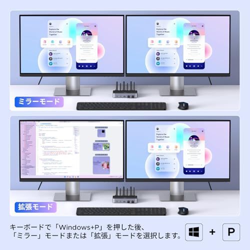 UGREEN HDMI 2.1 KVM切替器 デュアルモニター対応 2入力2出力｜8K@60Hz対応｜USB3.0×3＋USB-C｜2台PCで2画面共有｜有線ボタン/本体切替｜Windows/Mac/Linux対応★m 70037e6a