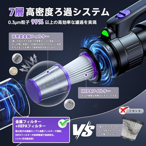 掃除機 コードレス Bivark 28000pa超強力吸引【2026改良進化モデル!吹き飛ぶ/吸い込む/空気入れ&超軽量】36分連続稼働 0.6kg Type-C充電式 スティック掃除機 6WAY LEDライト付 低騒音 布団用ブラシ付 浮き 0a1a9a95 掃除機 コードレス Bivark 28000pa超強力吸引【2026改良進化モデル!吹き飛ぶ/吸い込む/空気入れ&超軽量】36分連続稼働 0.6kg Type-C充電式 スティック掃除機 6WAY LEDライト付 低騒音 布団用ブラシ付 浮き 0a1a9a95