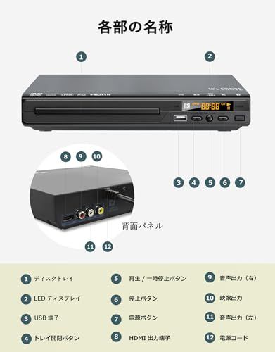 【新機種】ダイニチ電子 国内メーカー M's CORTE HDMI出力 1080Pサポート DVDプレーヤー VRモード HDMIケーブル付き PSE技術基準適合 ブルーレイ非対応 コンパクト CPRM対応 MSD-SH800e be96ac50 【新機種】ダイニチ電子 国内メーカー M's CORTE HDMI出力 1080Pサポート DVDプレーヤー VRモード HDMIケーブル付き PSE技術基準適合 ブルーレイ非対応 コンパクト CPRM対応 MSD-SH800e be96ac50