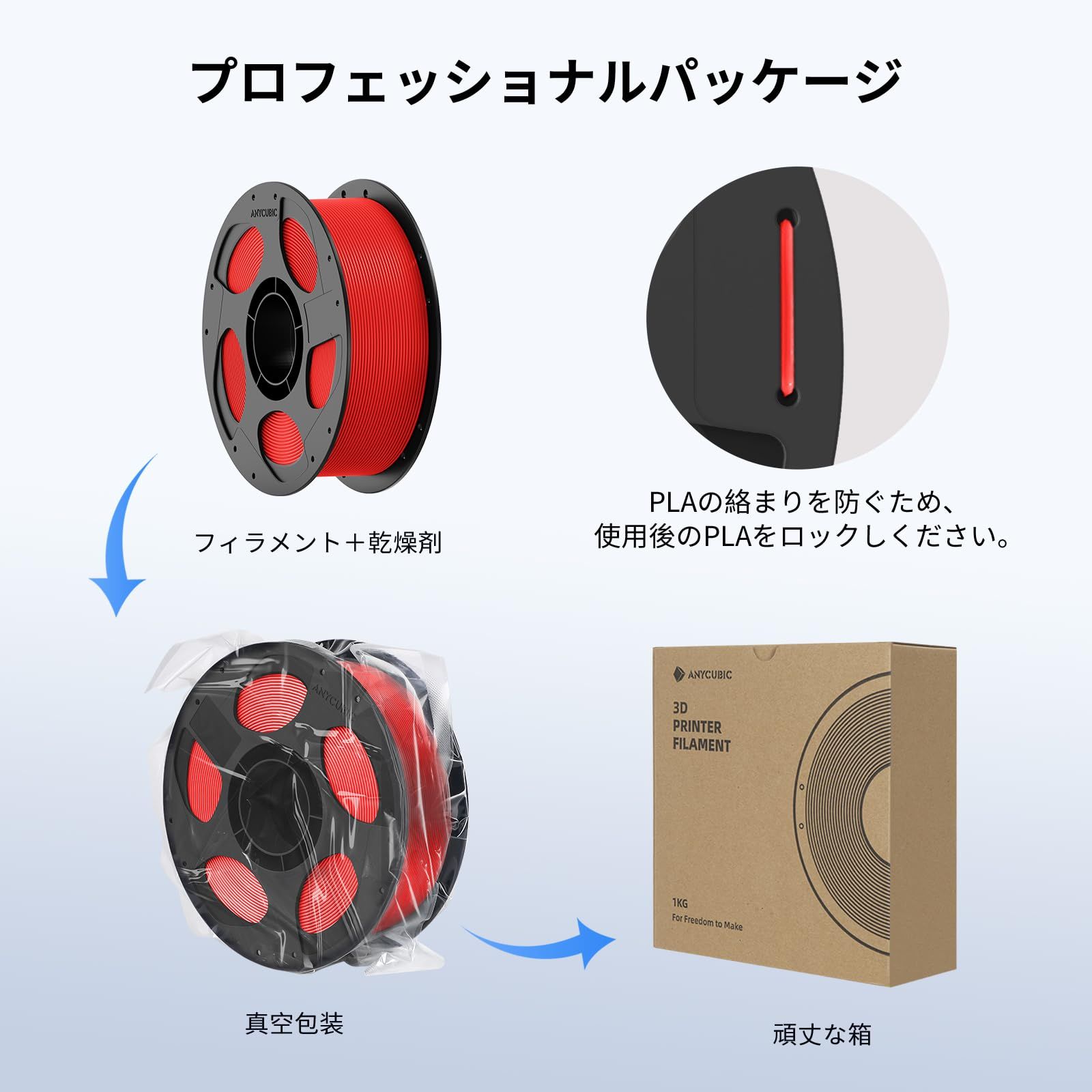 新品 ANYCUBIC フィラメント 高速PLAフィラメント 高速3dプリンター用