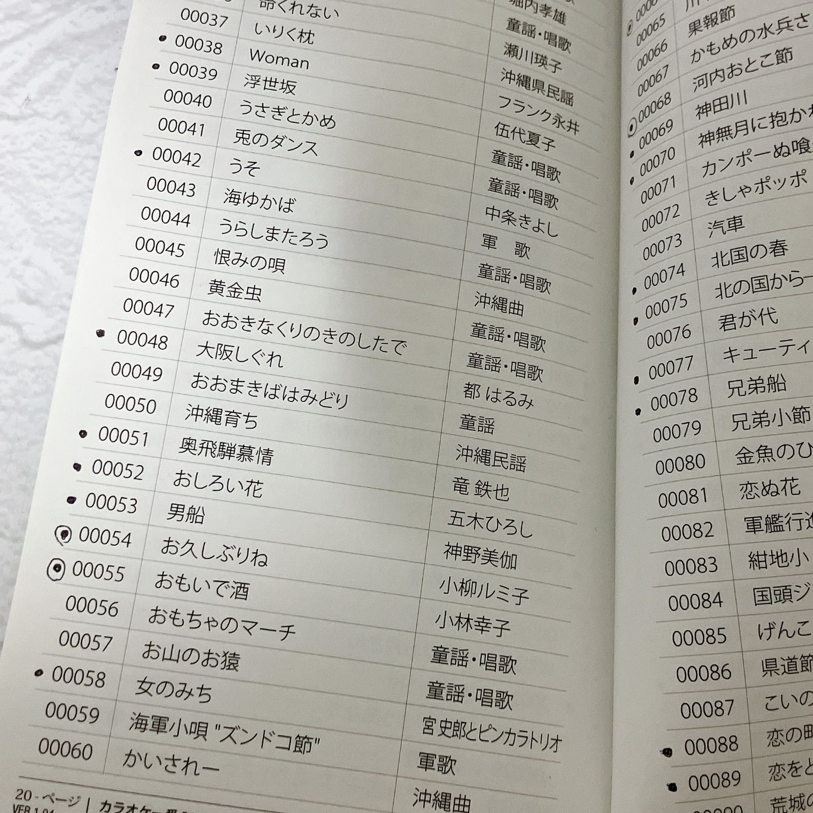 夢グループ カラオケ1番 YK-3008 追加カートリッジ付 305曲 取扱説明書 