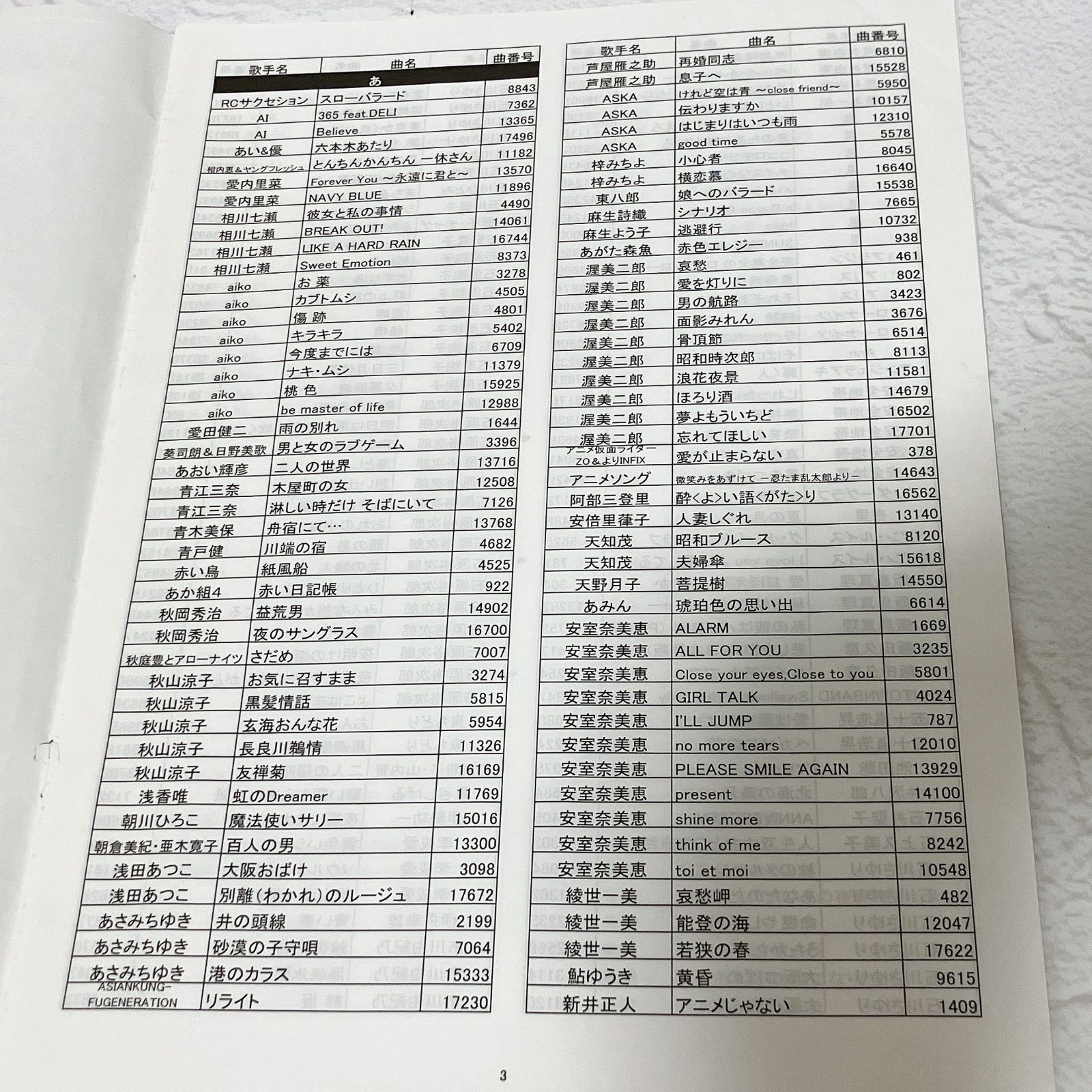 希少 カラオケ1番 追加カートリッジC 3000曲収録 Cリスト付 夢グループ