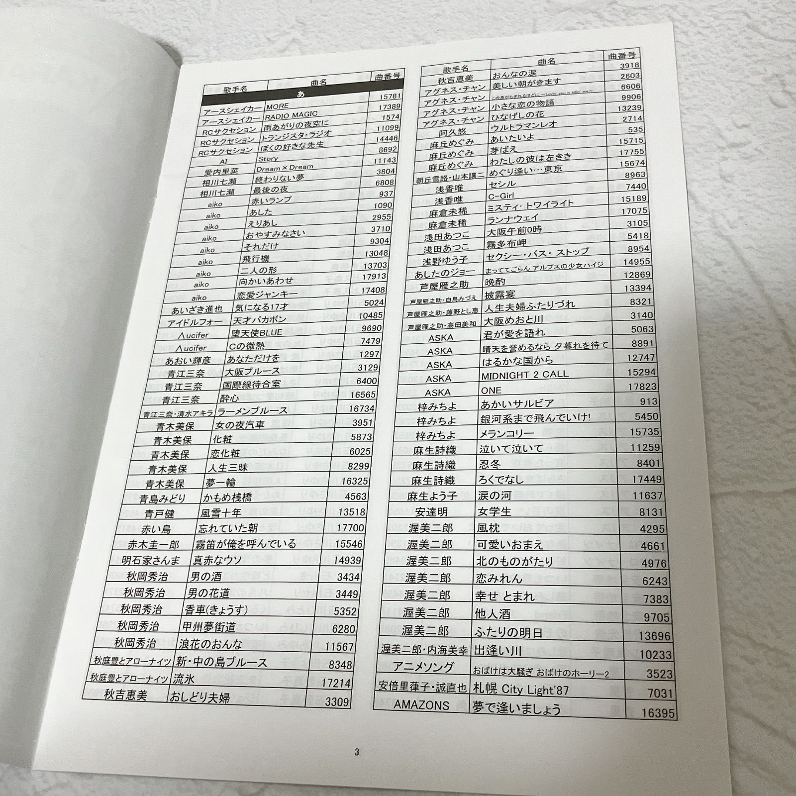 夢グループ カラオケ1番 追加曲 Aリスト Bリスト 2冊セット 美品