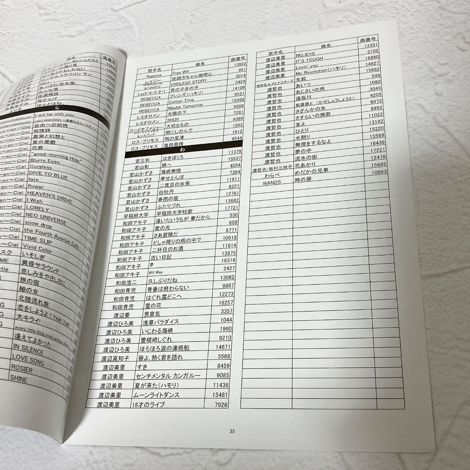 夢グループ カラオケ1番 追加曲 Aリスト Bリスト 2冊セット 美品