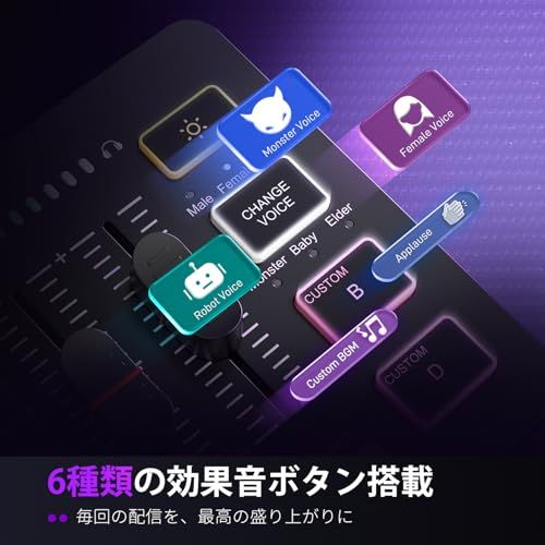 FIFINE ゲーミングオーディオミキサー オーディオインターフェース PC/PS4/PS5対応 ゲーム用オーディオミキサー ポッドキャスト ミキサー RGB機能付き ボイスチェンジャーボタン カスタム効果音 配信 実況 XLR接続 FIFI 1d9a0b5f｜詳細画像