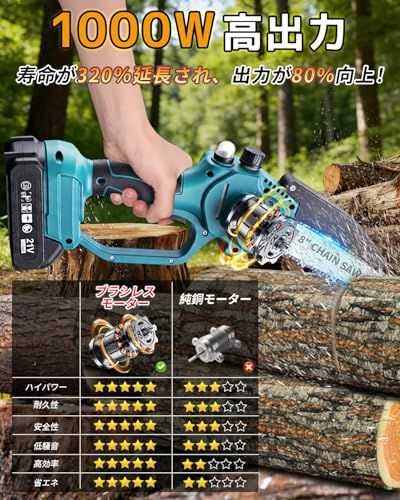 チェーンソー充電式【1本2役・8インチ&6インチ高枝チェンソー 