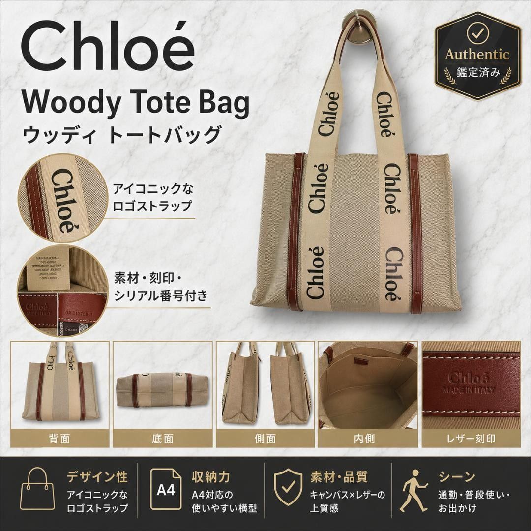 【現行】Chloe クロエ Woody ウッディ トートバッグ キャンバス 本革 デカロゴ ベージュ 通勤通学 旅行 レディース 自立 A4可 マザーズ