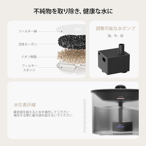 IMIPAW 自動給餌器 猫 給水器一体 【2026新モデル】 3L容量 2WAY給電 タイマー式 手動給餌 自動餌やり機 操作簡単 お手入れ簡単 1日6食 ホワイトmt 01391e3d IMIPAW 自動給餌器 猫 給水器一体 【2026新モデル】 3L容量 2WAY給電 タイマー式 手動給餌 自動餌やり機 操作簡単 お手入れ簡単 1日6食 ホワイトmt 01391e3d