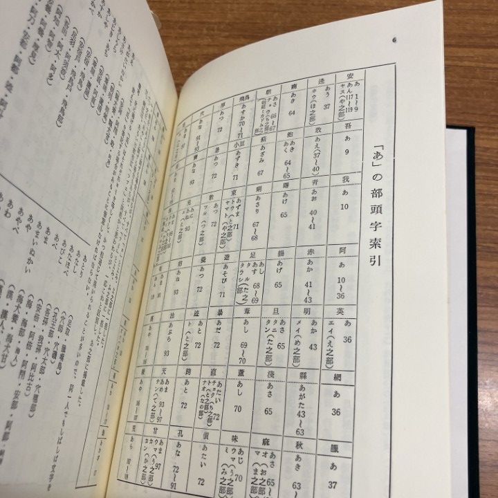 △01)【1点限り!】日本古代人名辞典 全7巻セット/竹内理三/山田英雄
