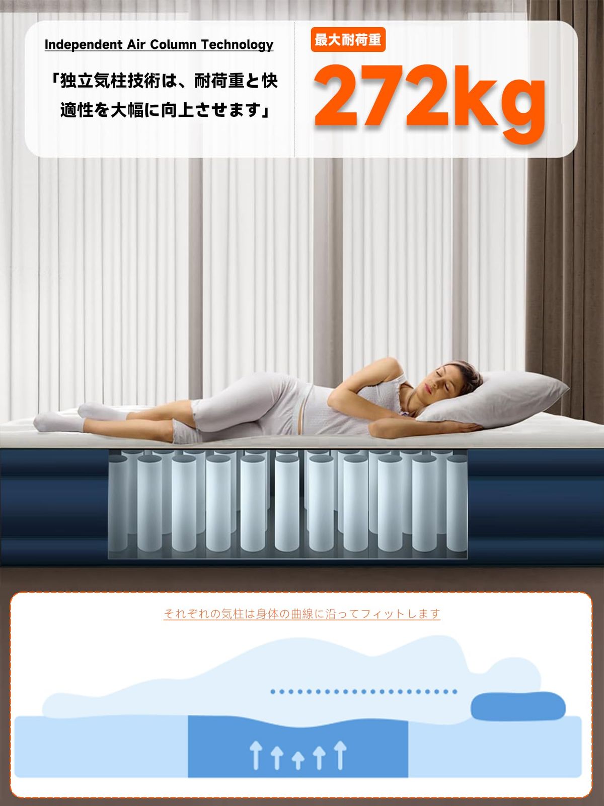 Bounvi エアーベッド 電動ポンプ内蔵 厚40cm エアベッド 折り畳み式 自動膨張 USB充電式 キャンプ/車中泊マット 来客用 防災用 寝具 収納袋付き 枕付き 日本語取扱書付き