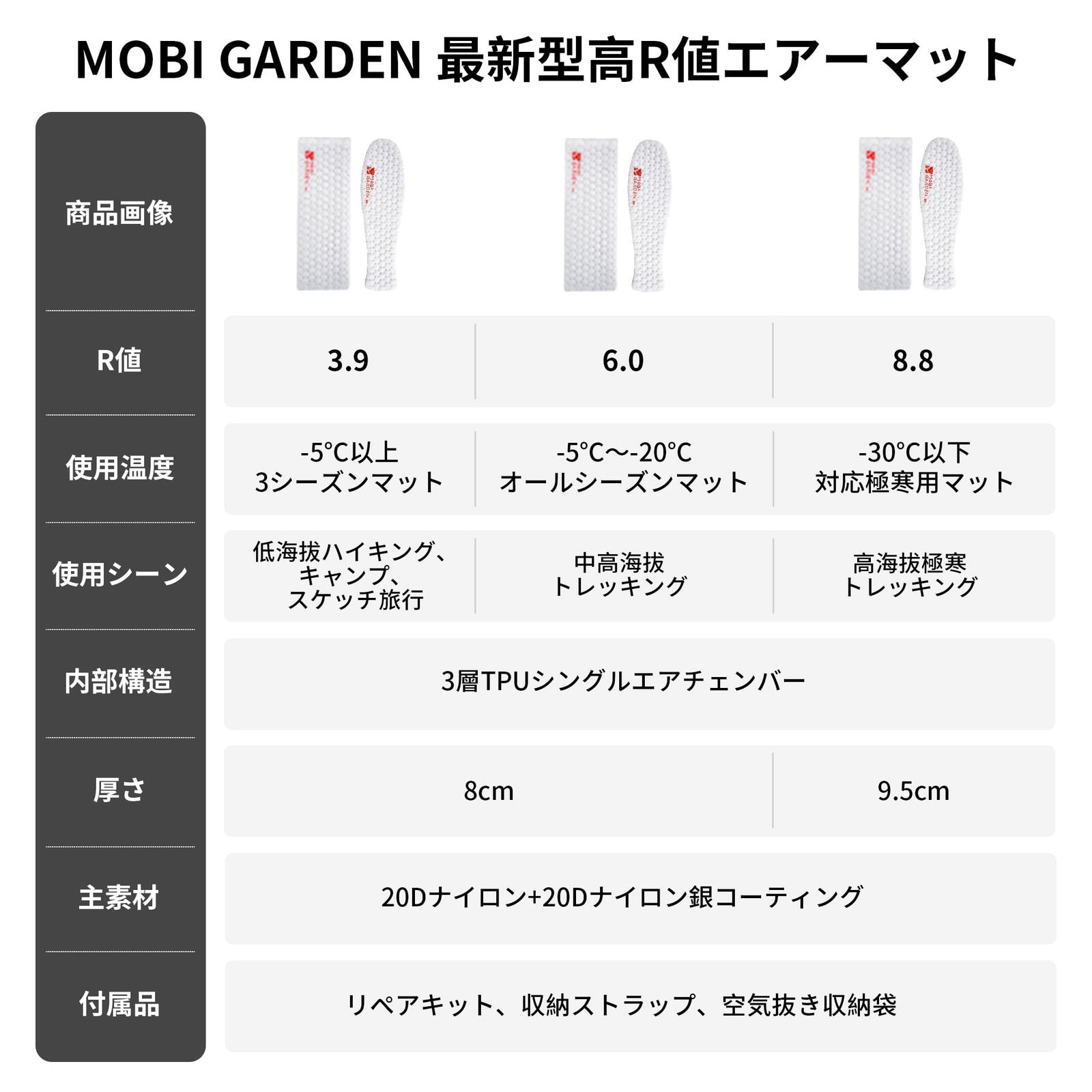 MOBI GARDEN 高R値エアーマット【TPU防水・静音素材】R8.8 約445g超軽量 インフレーターマット 厚手9.5cm -30℃以上対応 コンパクト 耐水加工 キャンプ マット 車中泊 テント泊 キャンプ用 防災用 家庭用 来客用 収納袋付き 補修
