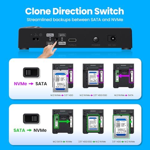 GRAUGEAR NVMe M.2 & SATA SSD/HDD ハードドライブドッキングステーション、USB-C 10Gbps NVMeリーダー、SATA to M.2 NVMe Cloner、2.5/3.5ハードドライブエンクロージャーク b5ba6587 GRAUGEAR NVMe M.2 & SATA SSD/HDD ハードドライブドッキングステーション、USB-C 10Gbps NVMeリーダー、SATA to M.2 NVMe Cloner、2.5/3.5ハードドライブエンクロージャーク b5ba6587