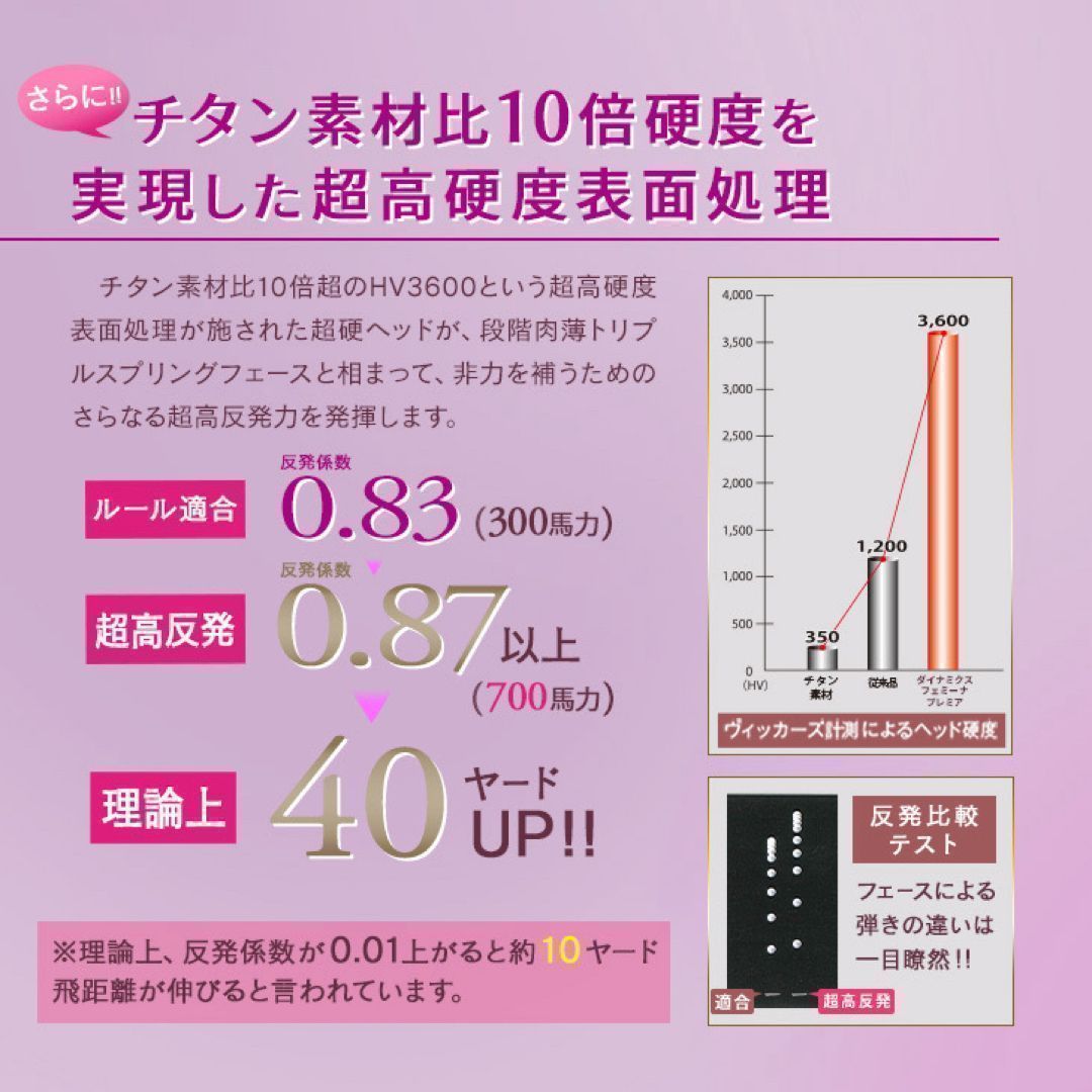 ☆激飛びレディス超高反発☆ ダイナゴルフ ダイナミクス フェミーナ