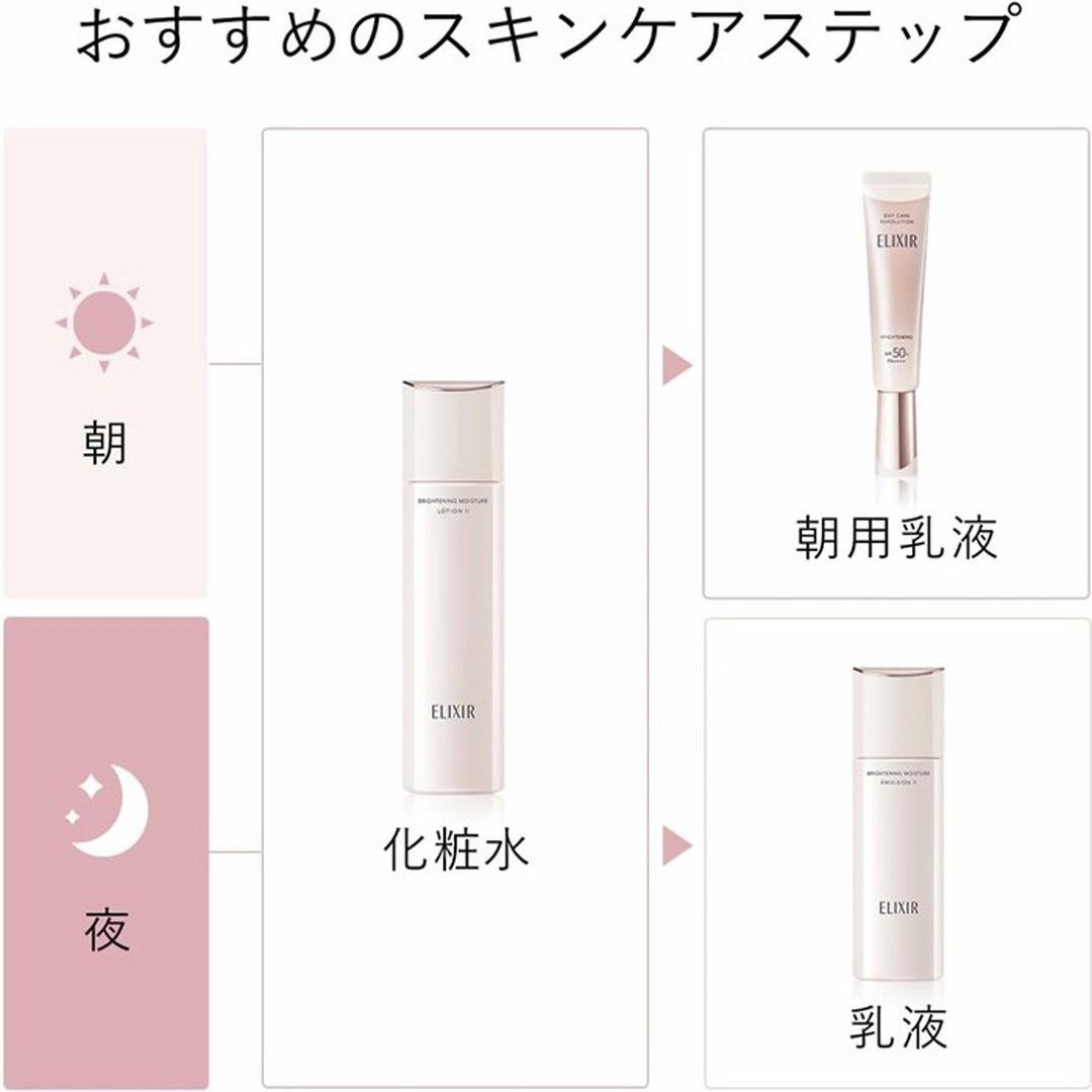 エリクシール 化粧水 詰め替え ブライトニング ローション WT 2