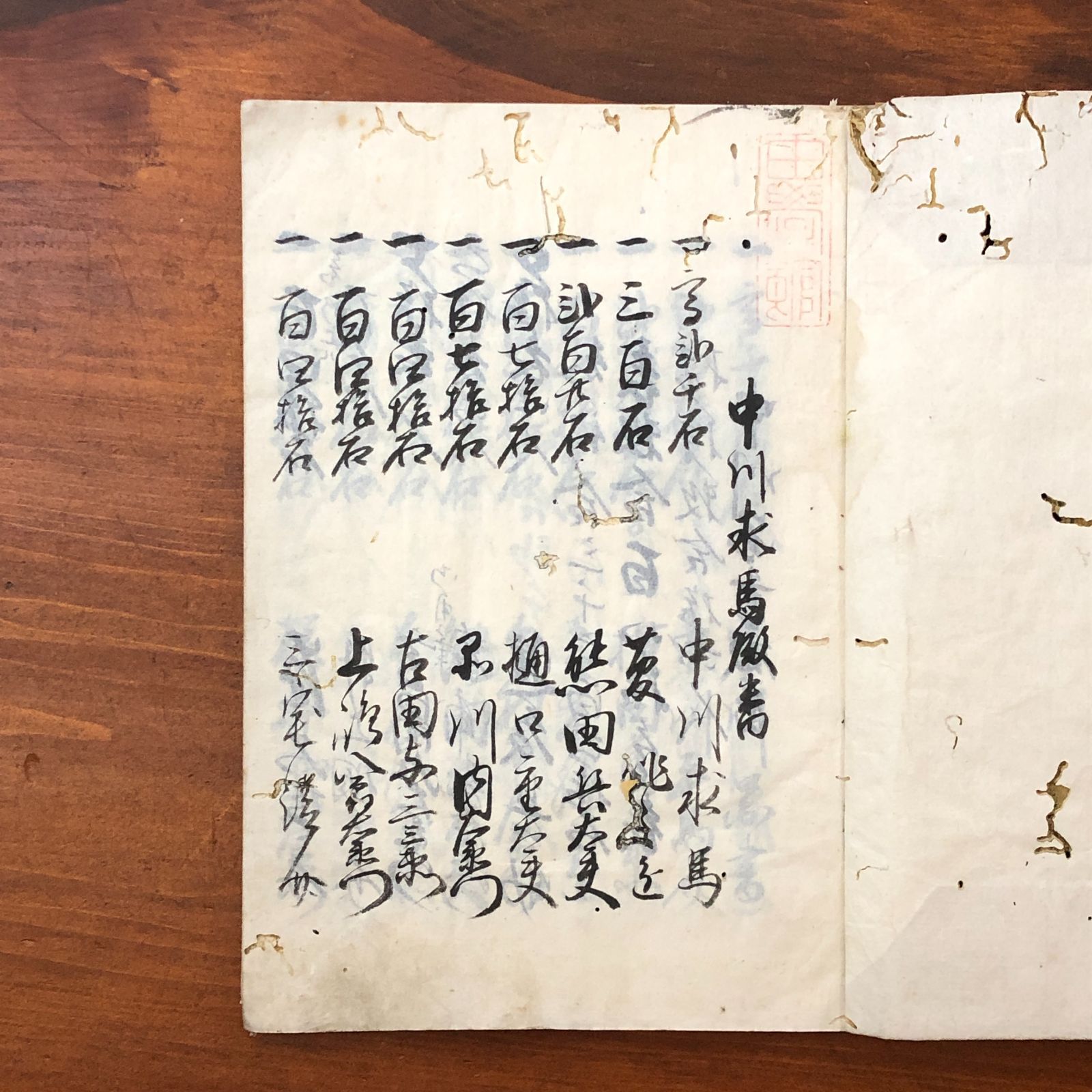 「貞享分限帳（中川求馬家分限帳）」写本1冊　☆貞享分限帳/中川求馬家分限帳/中川求馬/中川家/岡藩/豊後岡藩/竹田藩/豊後国/分限帳/藩士名簿/家臣団/知行高/江戸時代/写本/武家文書 BIQ8DW eeB245nm8