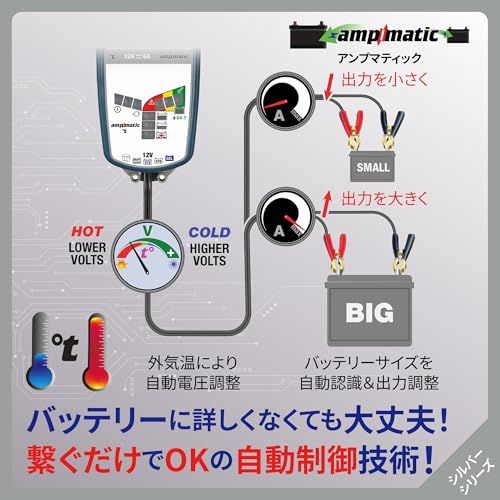 R◇テックメイト(TecMATE)【公式】OptiMATE充電器 オプティメイト6 Amp