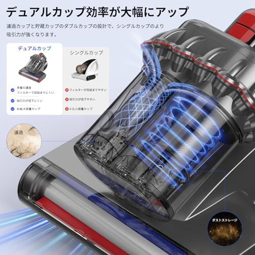 KEEPJOY 布団クリーナー コードレス ダニ除去 マットレスクリーナー 13Kpa ふとん掃除機 ダニちりセンサー搭載 超 タタキ振動 65℃温風機能 UVランプ除菌 超音波 HEPA ウイルス除去 0.6L大容量集塵 布団 マットレス 44432854 KEEPJOY 布団クリーナー コードレス ダニ除去 マットレスクリーナー 13Kpa ふとん掃除機 ダニちりセンサー搭載 超 タタキ振動 65℃温風機能 UVランプ除菌 超音波 HEPA ウイルス除去 0.6L大容量集塵 布団 マットレス 44432854