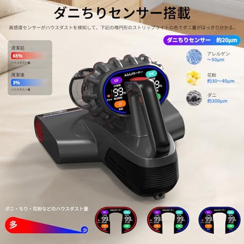 KEEPJOY 布団クリーナー コードレス ダニ除去 マットレスクリーナー 13Kpa ふとん掃除機 ダニちりセンサー搭載 超 タタキ振動 65℃温風機能 UVランプ除菌 超音波 HEPA ウイルス除去 0.6L大容量集塵 布団 マットレス 44432854 KEEPJOY 布団クリーナー コードレス ダニ除去 マットレスクリーナー 13Kpa ふとん掃除機 ダニちりセンサー搭載 超 タタキ振動 65℃温風機能 UVランプ除菌 超音波 HEPA ウイルス除去 0.6L大容量集塵 布団 マットレス 44432854