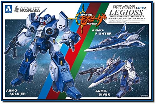 青島文化教材社(AOSHIMA) 機甲創世記モスピーダ 可変レギオス エータ 1/48スケール プラモデルJu 7d1d6459