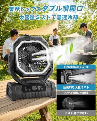 【業界最新バージョン】36000mAh大容量 キャンプ 扇風機 ミスト アウトドアファン 機能 充電式扇風機 コードレス DCモーター 静音 タイマー・リモコン付き LED ライト照明 瞬間冷却 自動首振り 4段階風量 静音 Type-C充電 43fe8659