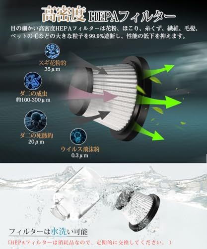 2026新登場】ハンディクリーナー 多機能 車用掃除機 コードレス