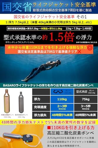 JES-BASARO (ジェスバサロ) 自動膨張式 ライフジャケット 救命胴衣 自動/手動双方対応モデル ウェスト 立体裁断 釣り 大人用 サイズ70cm~140cm 日本国内メーカー B-Life-Jac-Mf-MN/AT 日本語取説 CO bd58600d JES-BASARO (ジェスバサロ) 自動膨張式 ライフジャケット 救命胴衣 自動/手動双方対応モデル ウェスト 立体裁断 釣り 大人用 サイズ70cm~140cm 日本国内メーカー B-Life-Jac-Mf-MN/AT 日本語取説 CO bd58600d