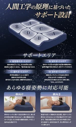 Softime 枕 まくら 首が痛くならない枕 ジェル枕【超柔らかいTPE+40D低反発ウレタン+高さ2段階】洗える枕 蒸れない枕 快眠 耐圧分散 低反発枕 肩こり いびき防止枕 強通気性 安眠枕 夏に最適ジェルピロー 枕カバー付 約60*4 fef74a64