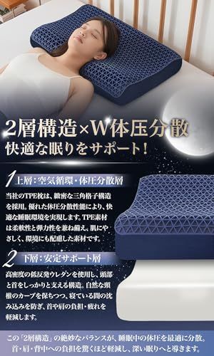 Softime 枕 まくら 首が痛くならない枕 ジェル枕【超柔らかいTPE+40D低反発ウレタン+高さ2段階】洗える枕 蒸れない枕 快眠 耐圧分散 低反発枕 肩こり いびき防止枕 強通気性 安眠枕 夏に最適ジェルピロー 枕カバー付 約60*4 fef74a64