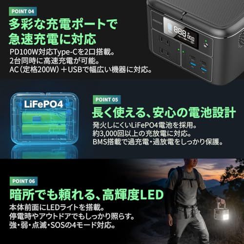 ☆新品☆ポータブル電源 蓄電池 小型 192Wh 60000mAh 定格200W リン酸鉄リチウムイオン PD100W 防災 アウトドア キャンプ 車中泊 軽量 2.1kg NEX430 (ホワイト) 8b39968e ☆新品☆ポータブル電源 蓄電池 小型 192Wh 60000mAh 定格200W リン酸鉄リチウムイオン PD100W 防災 アウトドア キャンプ 車中泊 軽量 2.1kg NEX430 (ホワイト) 8b39968e